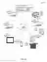 Fig. 02 - Methods and apparatus for situational and event-driven discovery optimization of printing devices