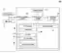 Fig. 01 - Electronic device
