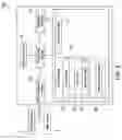 Fig. 03 - Electronic device