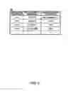 Fig. 03 - Communication device, management server, communication system, and program