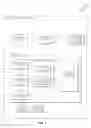 Fig. 02 - Discovering high-level language data structures from assembler code
