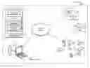 Fig. 01 - Identifying and associating computer assets impacted by potential change to a particular computer asset