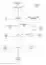 Fig. 01 - Thread-level sleep in a multithreaded architecture