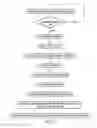 Fig. 05 - PROVIDING A TRUSTWORTHY INDICATION OF THE CURRENT STATE OF A MULTI-PROCESSOR DATA PROCESSING APPARATUS