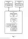 Fig. 02 - ORGANIZING MESSAGES EXCHANGED IN HUMAN-TO-COMPUTER DIALOGS WITH AUTOMATED ASSISTANTS