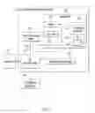 Fig. 02 - Determining characteristics of configuration files