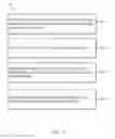 Fig. 04 - Determining characteristics of configuration files