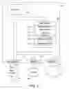 Fig. 02 - Server optimization control