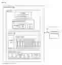 Fig. 01 - Nested hypervisor to run virtual machines on public clouds