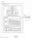 Fig. 02 - Nested hypervisor to run virtual machines on public clouds