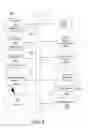 Fig. 09 - Operational micro-services design, development, deployment
