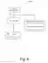 Fig. 07 - COMMUNICATION IN A FEDERATED COMPUTING ENVIRONMENT