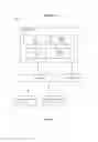 Fig. 02 - System and method for task scheduling and device management
