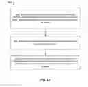 Fig. 07 - System and method for task scheduling and device management