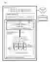 Fig. 01 - Dynamic read based on read statistics