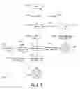 Fig. 09 - Live partition mobility enabled hardware accelerator address translation fault resolution