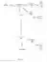 Fig. 06 - Controller-based memory scrub for DRAMs with internal error-correcting code (ECC) bits contemporaneously during auto refresh or by using masked write commands