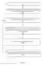 Fig. 09 - Controller-based memory scrub for DRAMs with internal error-correcting code (ECC) bits contemporaneously during auto refresh or by using masked write commands