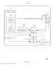 Fig. 07 - Error correction code event detection