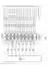 Fig. 06 - Memory apparatus with redundancy array