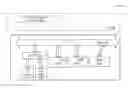 Fig. 01 - Sharing message-signaled interrupt vectors in multi-processor computer systems