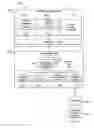 Fig. 02 - Systems and methods for providing a lower-latency path in a virtualized software defined storage architecture