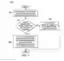 Fig. 07 - Systems and methods for providing a lower-latency path in a virtualized software defined storage architecture