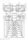 Fig. 49 - Storage system
