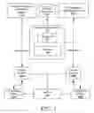 Fig. 02 - Systems and methods for contextual vocabularies and customer segmentation