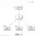 Fig. 02 - Web page nonintrusive content protection on user device