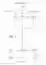 Fig. 02 - MANAGING CHANGES SINCE LAST ACCESS FOR EACH USER FOR COLLABORATIVELY EDITED ELECTRONIC DOCUMENTS