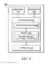 Fig. 03 - METHOD AND DEVICE FOR PROCESSING NATURAL LANGUAGE