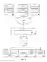 Fig. 09 - Conversational system user behavior identification