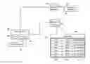 Fig. 01 - Methods, Systems, and Products for Indexing Scenes in Digital Media