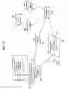 Fig. 12 - Methods, Systems, and Products for Indexing Scenes in Digital Media