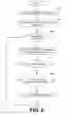 Fig. 09 - MEDIA SHARING BASED ON IDENTIFIED PHYSICAL OBJECTS
