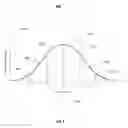 Fig. 10 - EXTRAPOLATING TRENDS IN TRUST SCORES