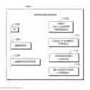 Fig. 01 - Rank-based calculation for keyword searches