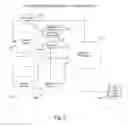 Fig. 02 - Automated interpretation for the layout of structured multi-field files