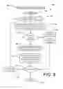 Fig. 09 - Synchronization of shared folders and files