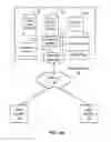 Fig. 02 - Methods and apparatus for discontinuing the following of records in an on-demand database service environment