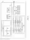 Fig. 06 - Dynamic lifecycle management of temporary storage schemas