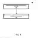 Fig. 07 - Dynamic lifecycle management of temporary storage schemas