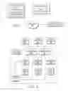 Fig. 02 - Single point of dispatch for hybrid cloud deployment for indexer clusters