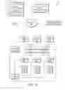 Fig. 02 - Partially typed semantics optimization
