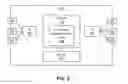 Fig. 09 - Using machine learning to estimate query resource consumption in MPPDB