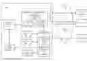 Fig. 01 - Third party search applications for a search system