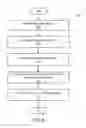 Fig. 06 - Third party search applications for a search system