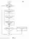Fig. 07 - Third party search applications for a search system