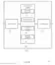 Fig. 09 - Querying relationships in a communication time series